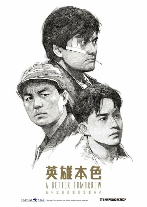怎么办假菲律宾护照模板